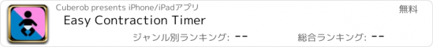おすすめアプリ Easy Contraction Timer
