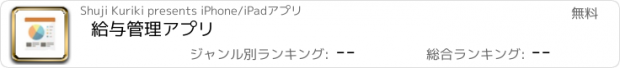 おすすめアプリ 給与管理アプリ