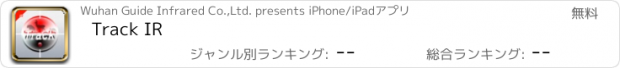 おすすめアプリ Track IR