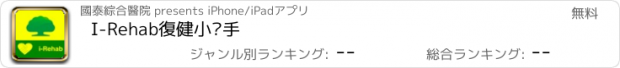 おすすめアプリ I-Rehab復健小幫手