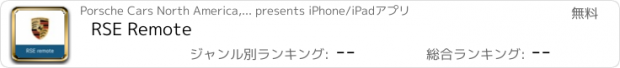 おすすめアプリ RSE Remote