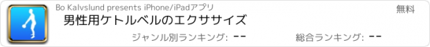 おすすめアプリ 男性用ケトルベルのエクササイズ