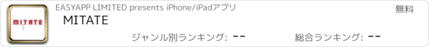 おすすめアプリ MITATE