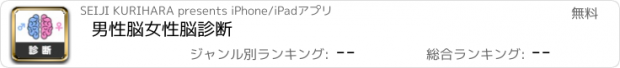 おすすめアプリ 男性脳女性脳診断
