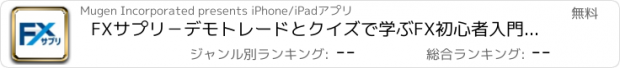 おすすめアプリ FXサプリ−デモトレードとクイズで学ぶFX初心者入門アプリ