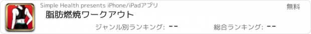 おすすめアプリ 脂肪燃焼ワークアウト