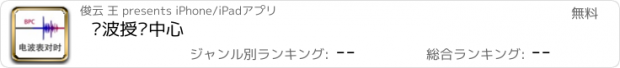 おすすめアプリ 电波授时中心