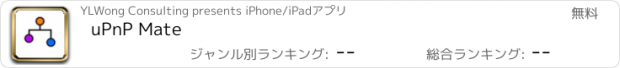 おすすめアプリ uPnP Mate