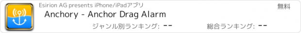 おすすめアプリ Anchory - Anchor Drag Alarm