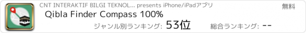 おすすめアプリ Qibla Finder Compass 100%