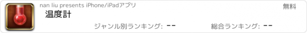 おすすめアプリ 温度計