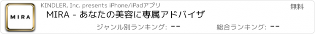 おすすめアプリ MIRA - あなたの美容に専属アドバイザ