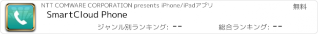 おすすめアプリ SmartCloud Phone