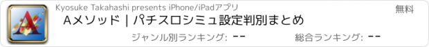 おすすめアプリ Aメソッド｜パチスロシミュ設定判別まとめ