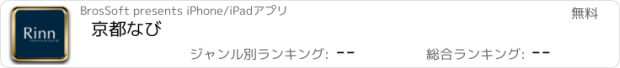 おすすめアプリ 京都なび