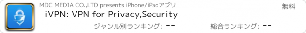 おすすめアプリ iVPN: VPN for Privacy,Security