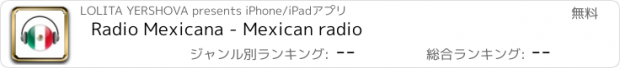 おすすめアプリ Radio Mexicana - Mexican radio