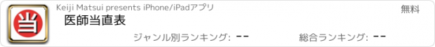 おすすめアプリ 医師当直表