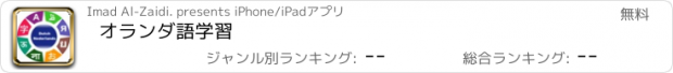 おすすめアプリ オランダ語学習