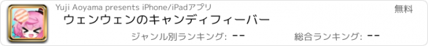 おすすめアプリ ウェンウェンのキャンディフィーバー