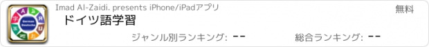 おすすめアプリ ドイツ語学習