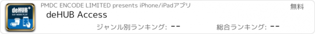 おすすめアプリ deHUB Access