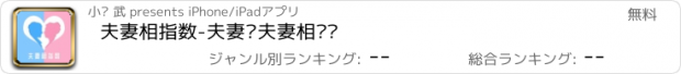 おすすめアプリ 夫妻相指数-夫妻脸夫妻相测试