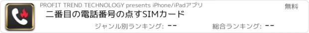 おすすめアプリ 二番目の電話番号の点すSIMカード