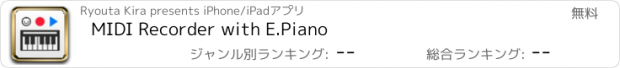 おすすめアプリ MIDI Recorder with E.Piano