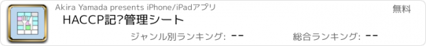 おすすめアプリ HACCP記錄管理シート