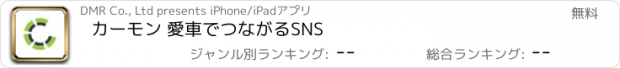 おすすめアプリ カーモン 愛車でつながるSNS