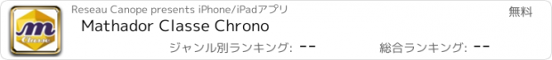 おすすめアプリ Mathador Classe Chrono