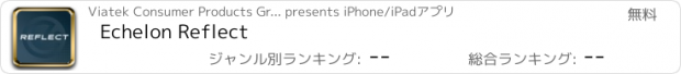 おすすめアプリ Echelon Reflect