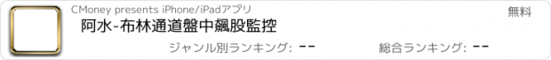 おすすめアプリ 阿水-布林通道盤中飆股監控