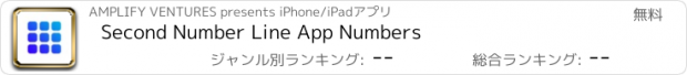 おすすめアプリ Second Number Line App Numbers