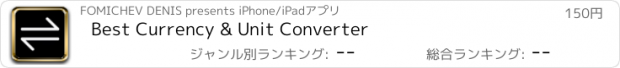 おすすめアプリ Best Currency & Unit Converter