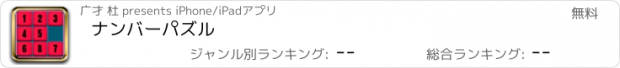 おすすめアプリ ナンバーパズル