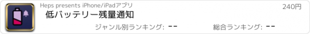 おすすめアプリ 低バッテリー残量通知