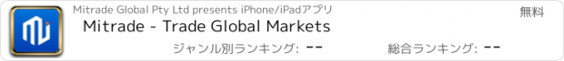 おすすめアプリ Mitrade - Trade Global Markets