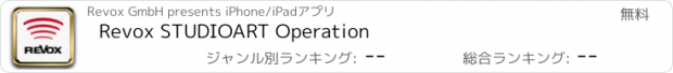 おすすめアプリ Revox STUDIOART Operation