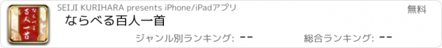 おすすめアプリ ならべる百人一首