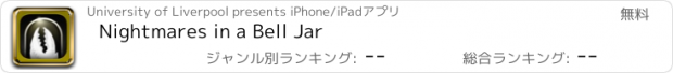 おすすめアプリ Nightmares in a Bell Jar