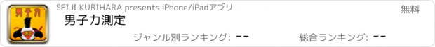 おすすめアプリ 男子力測定