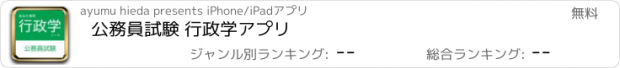 おすすめアプリ 公務員試験 行政学アプリ