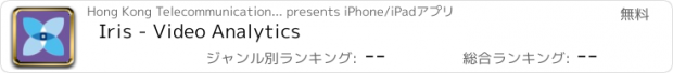 おすすめアプリ Iris - Video Analytics