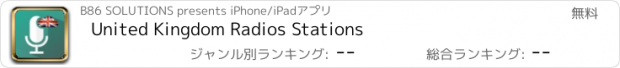 おすすめアプリ United Kingdom Radios Stations