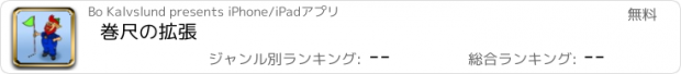 おすすめアプリ 巻尺の拡張