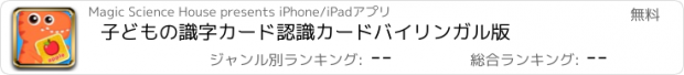 おすすめアプリ 子どもの識字カード認識カードバイリンガル版