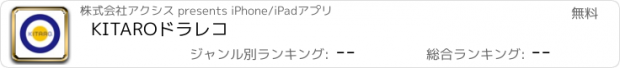 おすすめアプリ KITAROドラレコ