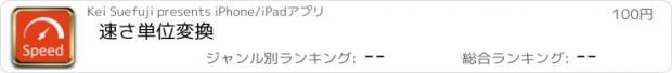 おすすめアプリ 速さ単位変換